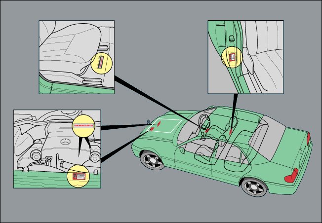 Проверка вин номера Mercedes-Benz – найди ценную информацию о транспортном средстве | carVertical